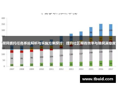 居民委托任务系统解析与实施方案探讨：提升社区服务效率与居民满意度