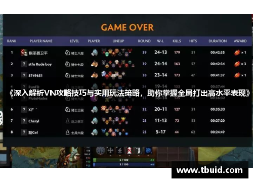 《深入解析VN攻略技巧与实用玩法策略，助你掌握全局打出高水平表现》